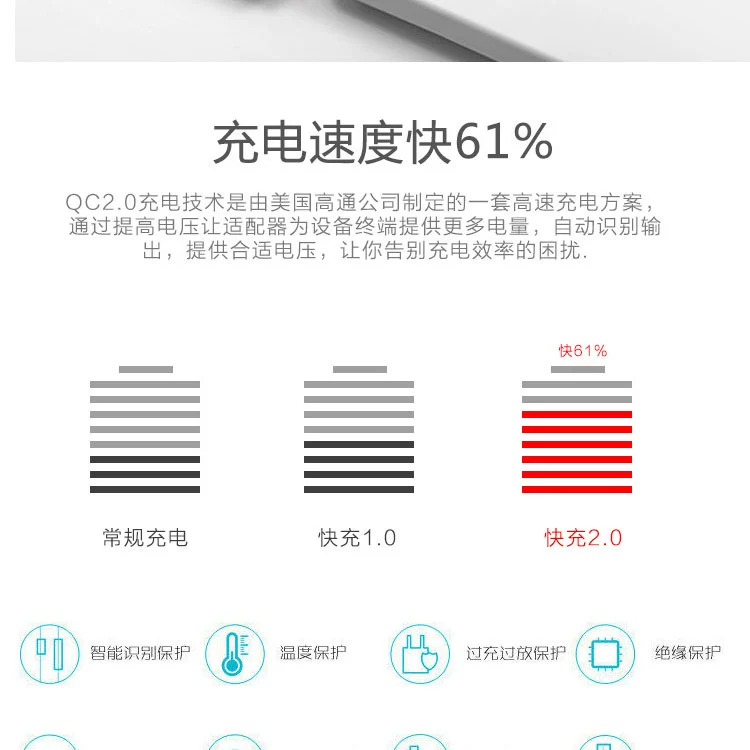 Sạc mini di động nhỏ gọn siêu mỏng dễ thương đa chức năng tùy chỉnh điện thoại di động điện thoại di động phổ quát sạc nhanh