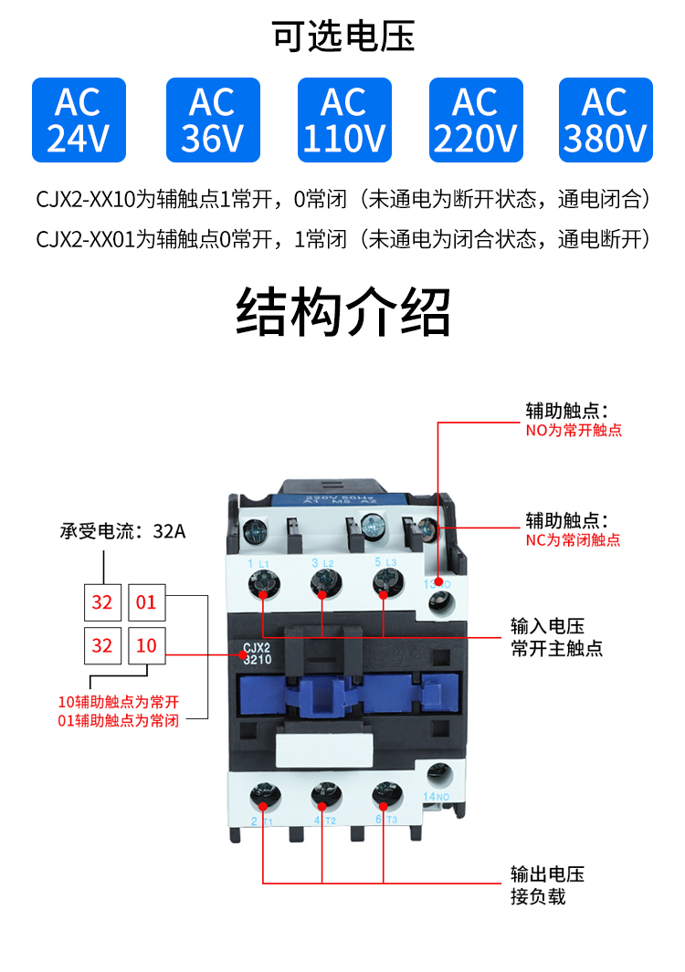 DELIXI/ CJX2ϵнӴ CJX2-3201 220V װװ 3P 1