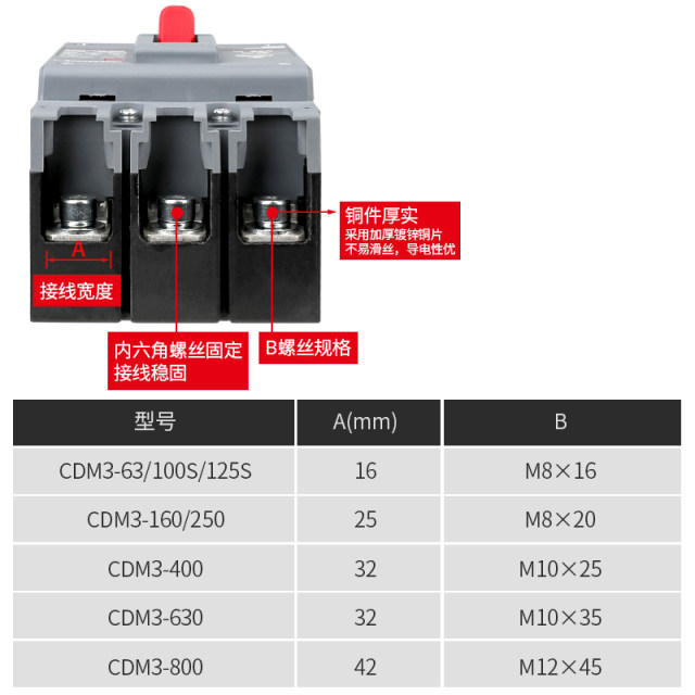 Delixi 2P100A Air Switch Cdm3S Plastic Case Circuit Breaker 150A200A250A Household Circuit Breaker