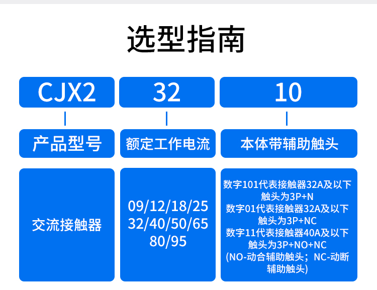 DELIXI/ CJX2ϵнӴ CJX2-3210 380V װװ 3P 1