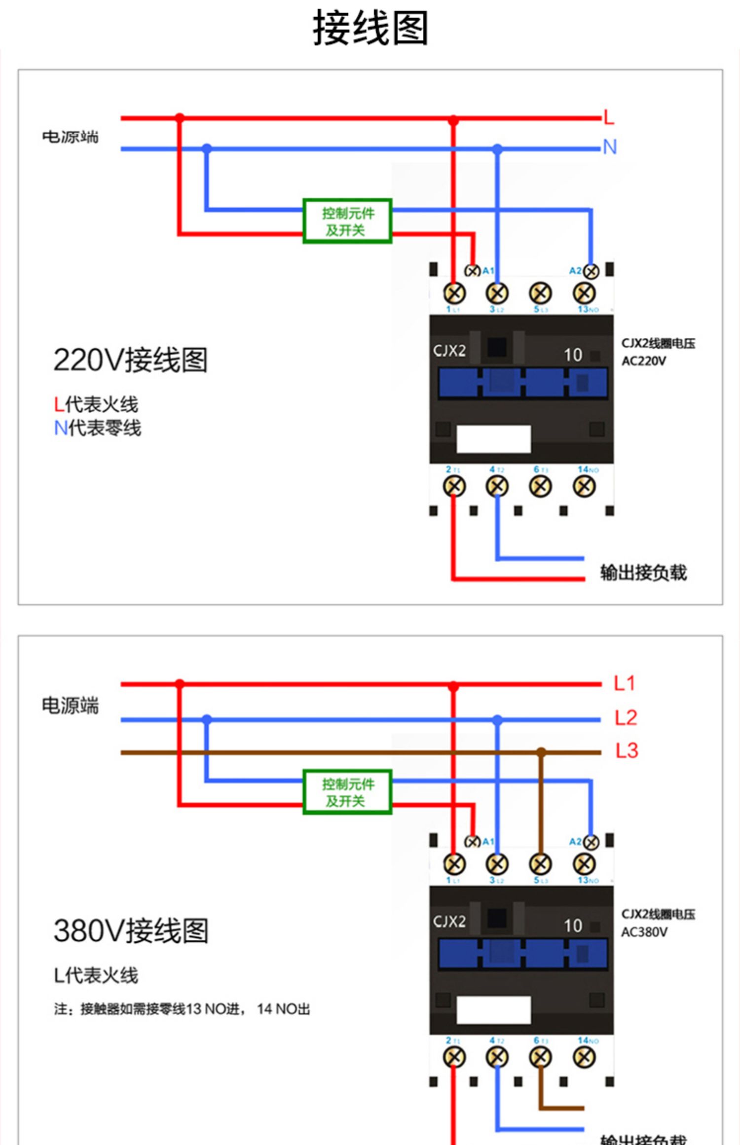 DELIXI/ CJX2ϵнӴ CJX2-0901 36V 3P 1