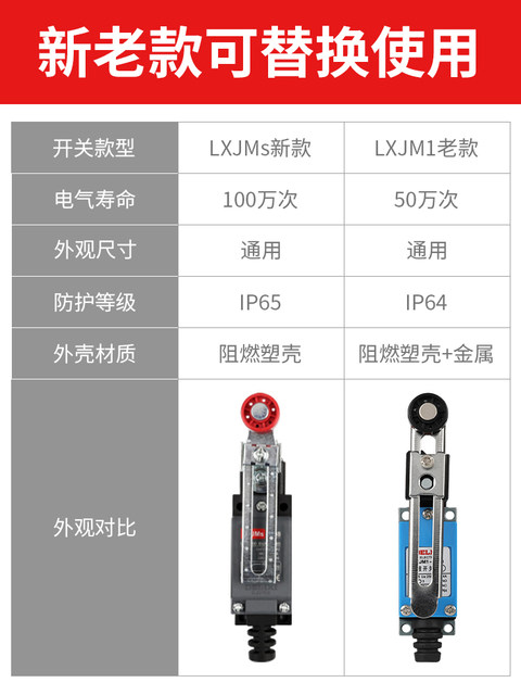 Delixi travel switch LXJM8108 roller mechanical contact small limit 8104 micro-action yblx-me