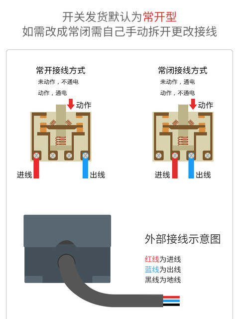Delixi Foot Switch with Cable Ekw-5A/B Lathe Foot-Operated Limit Switch Reset Momentary Switch Genuine Product