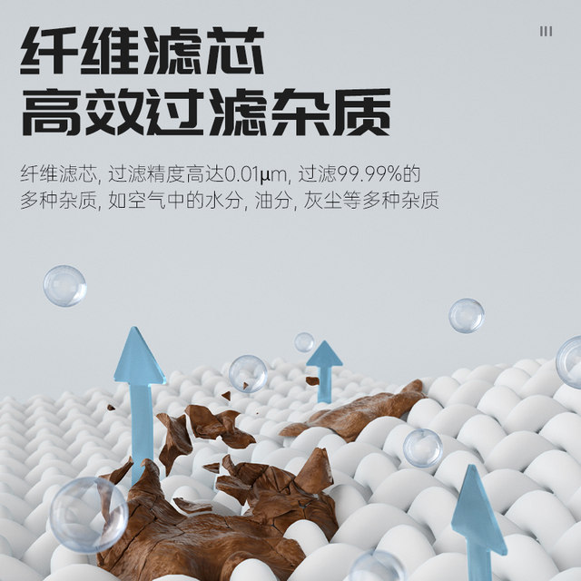 SMC type vacuum filter universal pneumatic joint air negative pressure air pump filter element SFD100-04/06/08B