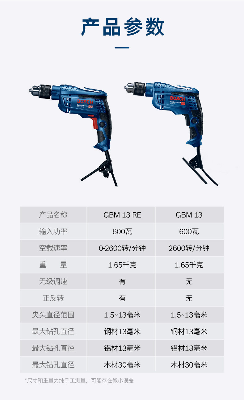 GBM-13-RE TMALL EDITION_10.JPG