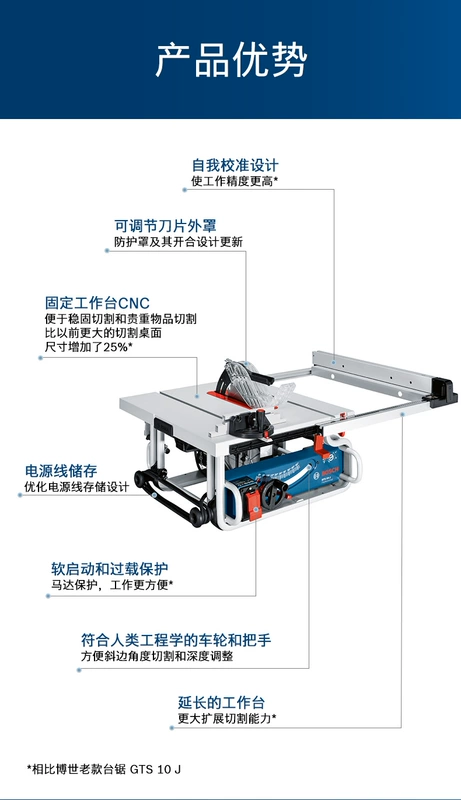 GTS10J Chính Hãng Máy Cắt Bosch Cắt Đa Năng Điện Cưa Gỗ Thấy Điện Dụng Cụ Thấy Gỗ Bàn Thấy máy cắt gạch cầm tay máy cắt sắt