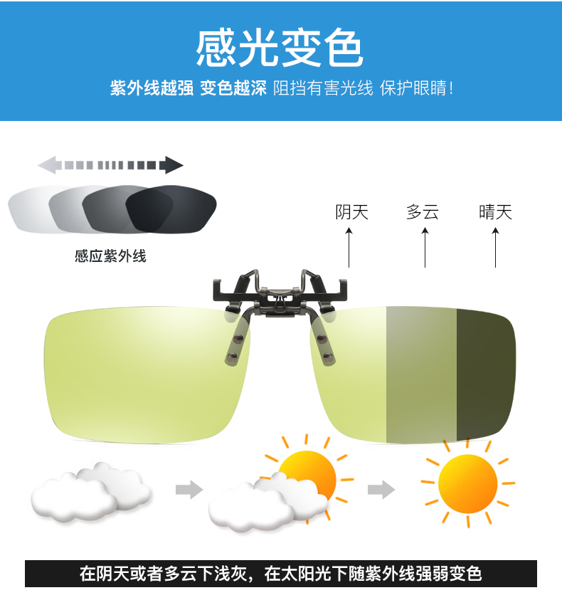 VANMIX2022 men and women smart color-changing polarized myopia clip driving fishing day and night dual-use clip sunglasses