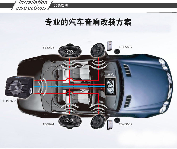 Car audio Car Subwoofer power amplifier horn oxygen-free pure copper No. 8 audio signal power supply modified sleeve wire