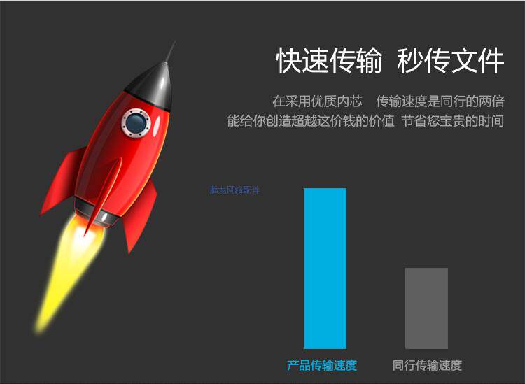 Prolongateur USB - Ref 435889 Image 4