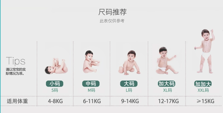 Tã dán siêu mỏng cho bé SMLXL dành cho nam và nữ Tã đầy đủ lõi khô và thoáng khí 44,46 - Tã / quần Lala / tã giấy