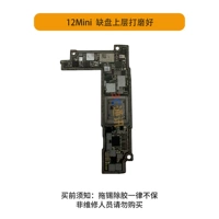 12 миминов не хватает верхнего слоя, чтобы полировать