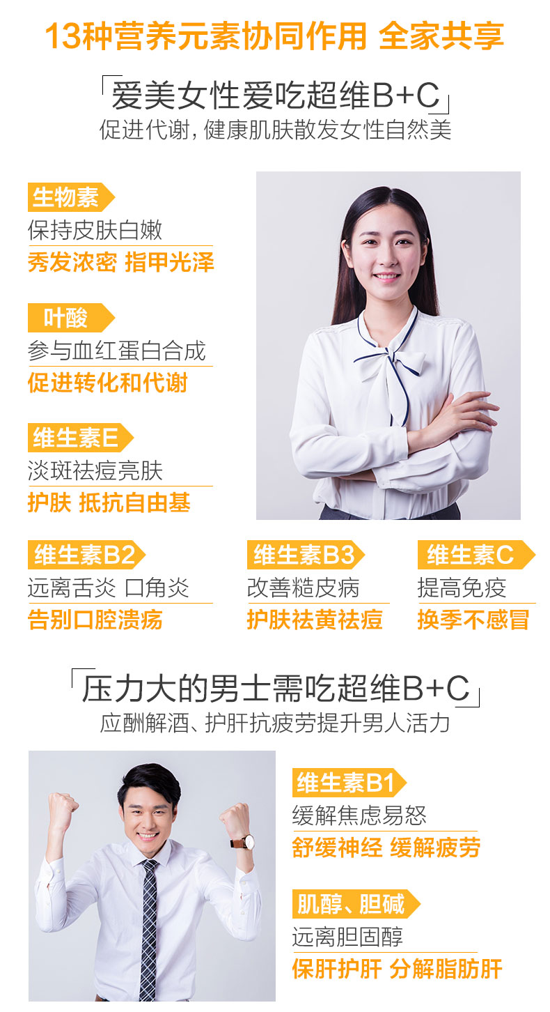 信心药业天然复合维生素B