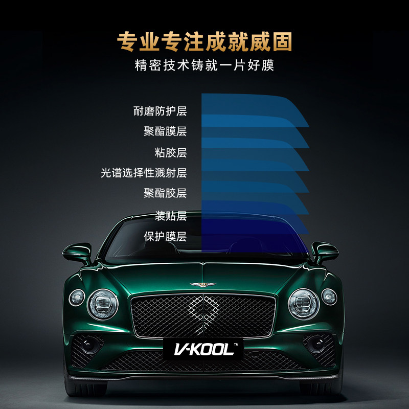 Ningbo Sun Film Full Window Film Explosion Protection Window Film Insulation Film glass film Anti-ultraviolet car-Taobao