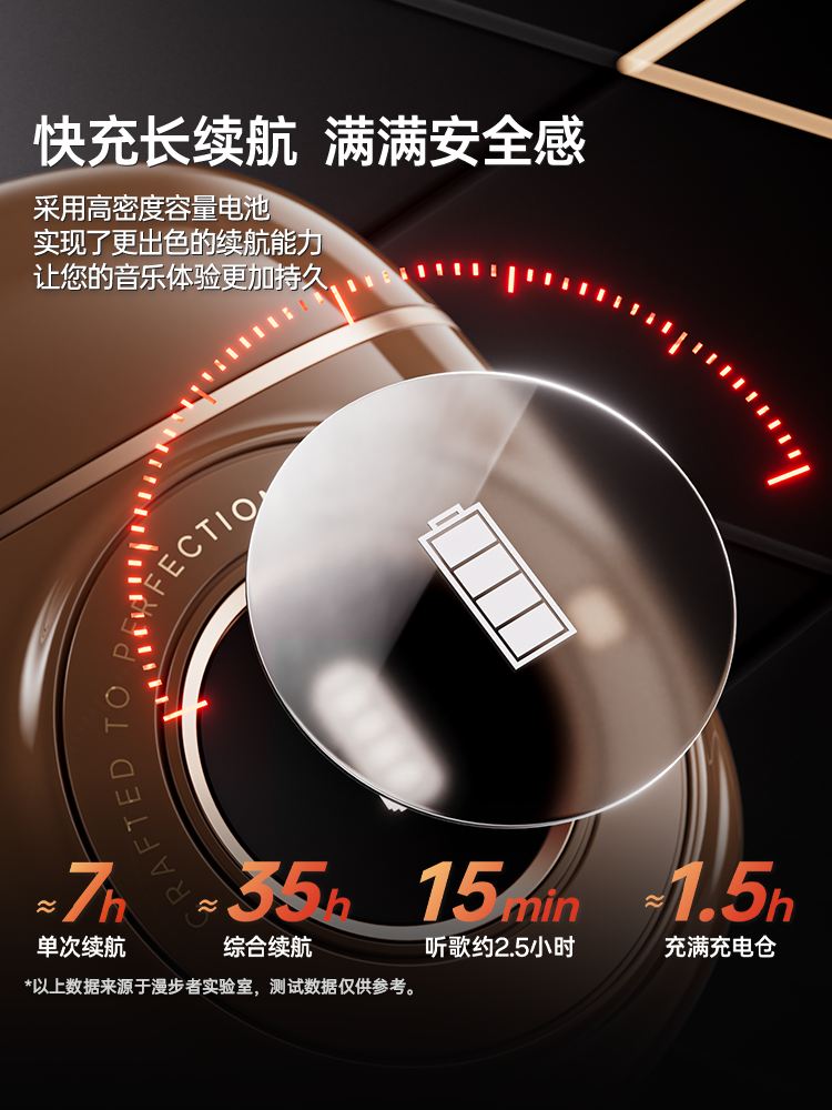 Edifier Huazai Bluetooth Ear Clip Headphones, True Wireless, Non-In-Ear, Sports, Waterproof, Gaming, E-Sports, High Sound Quality