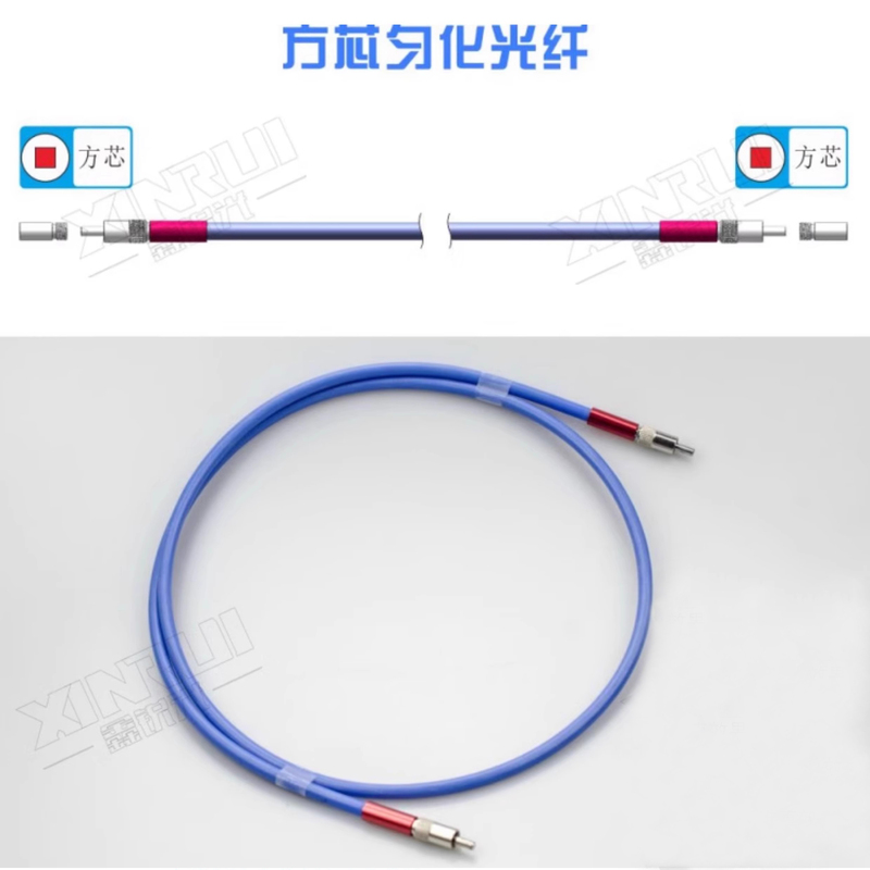 Square Fiber Optic, Uniform Fiber Optic, Rectangular Laser Fiber Optic, Square Core Uniform Fiber Optic, Square Core Fiber Optic
