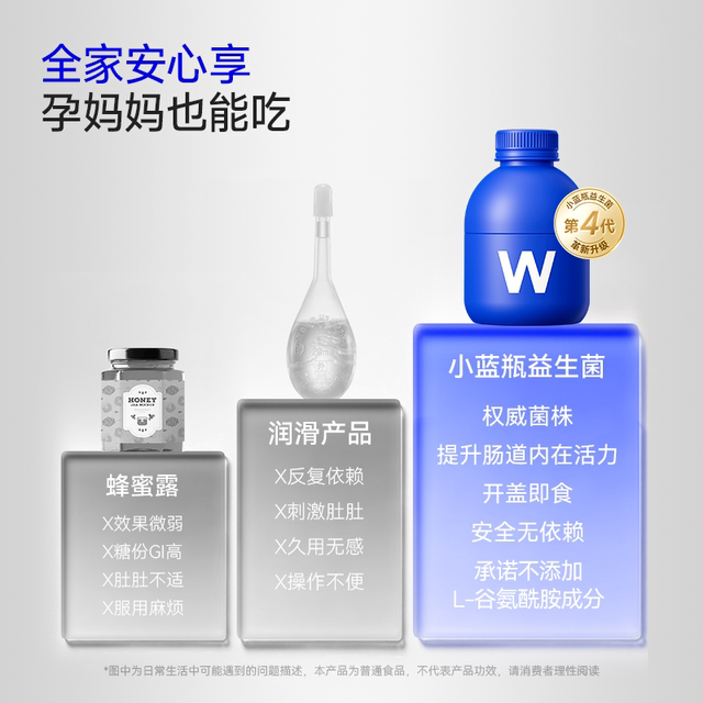 [4.0] Wonderlab Little Blue Bottle All-Purpose Probiotics Adult Gastrointestinal Freeze-Dried Powder Authentic Flagship Store