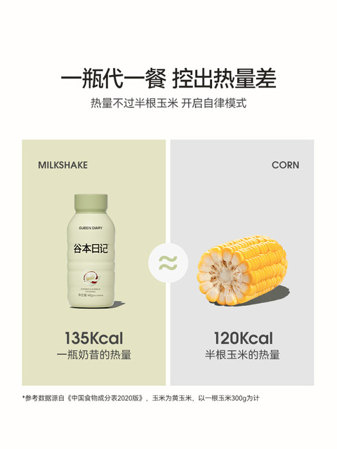 Tanimoto Diary Meal Replacement Shake Powder, Satiating, High-Protein, Quick Meal Replacement for Breakfast and Dinner, Dietary Fiber, Authentic Flagship Store