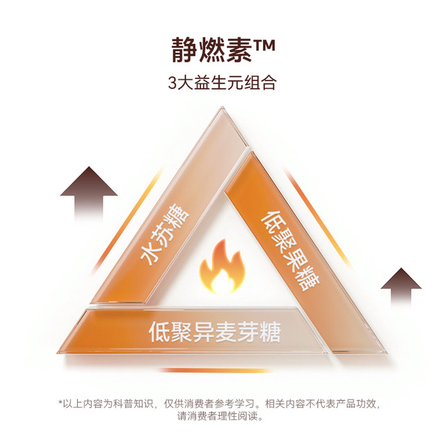 Wonderlab Burning Wake-Up Black Coffee Energizing Metabolism Solid Drink Big Meal Authentic Official Flagship