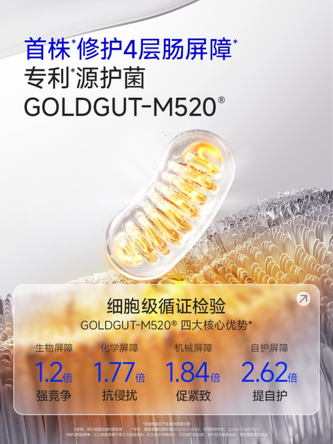 Wonderlab Little Blue Bottle All-Purpose Probiotics for Adults' Gut and Stomach Official Flagship Store 40 Billion Genuine Product