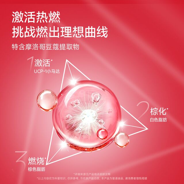 Wonderlab Instant Burner Tablets ™ Tablet Candy Official Flagship Store Genuine Product 20 Tablets/Box