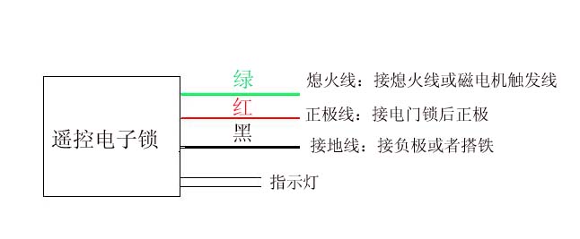 Khóa tối xe máy Công tắc tối Chống trộm Điều khiển từ xa Khóa tối với điều khiển từ xa Danh sách mới bán độc quyền - Báo động chống trộm xe máy khóa chống trộm xe máy smartkey