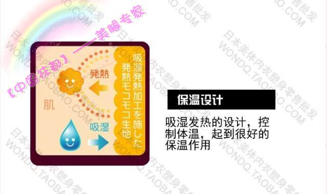 Corset amincissant - Ref 690940 Image 112