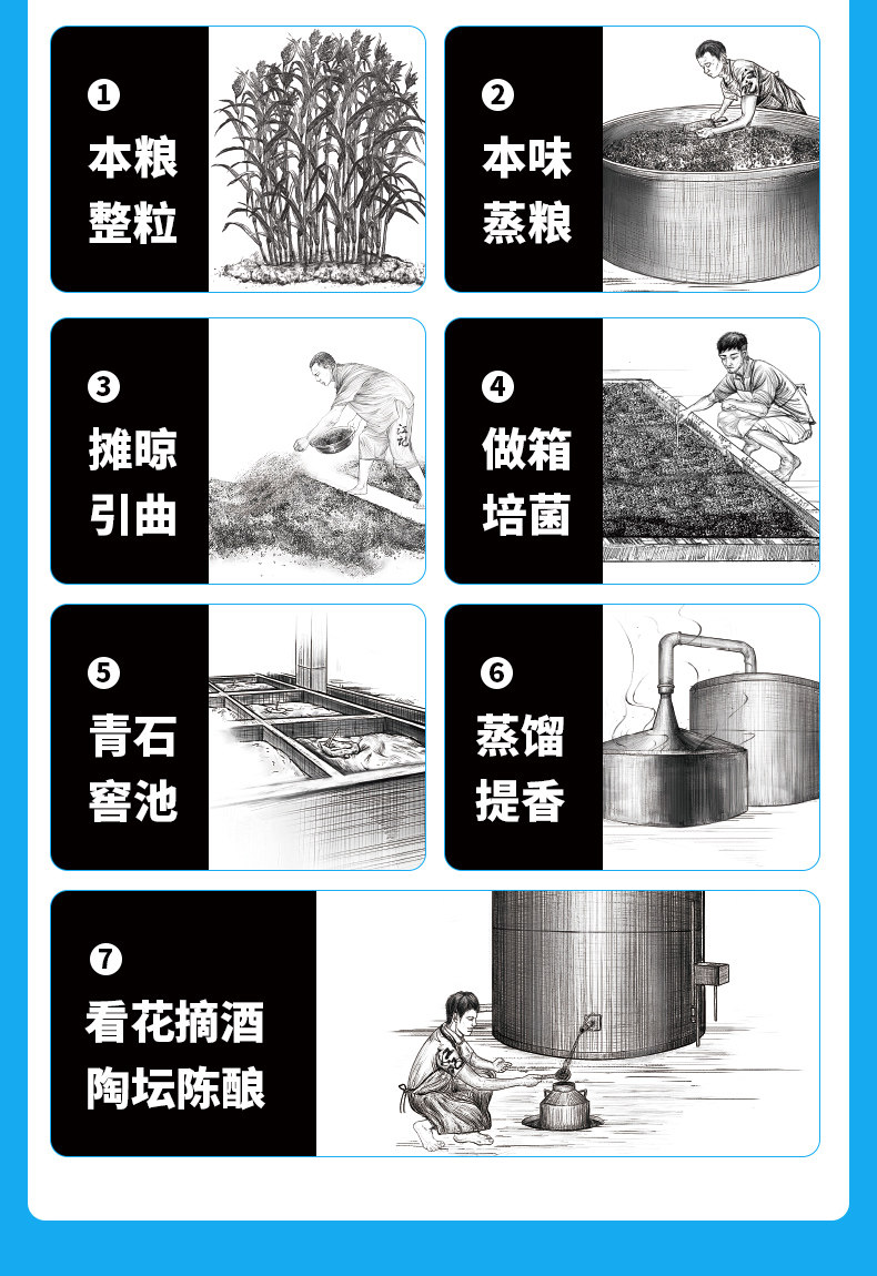 安享好物 安享B级白酒-江小白表达瓶 40度白酒  