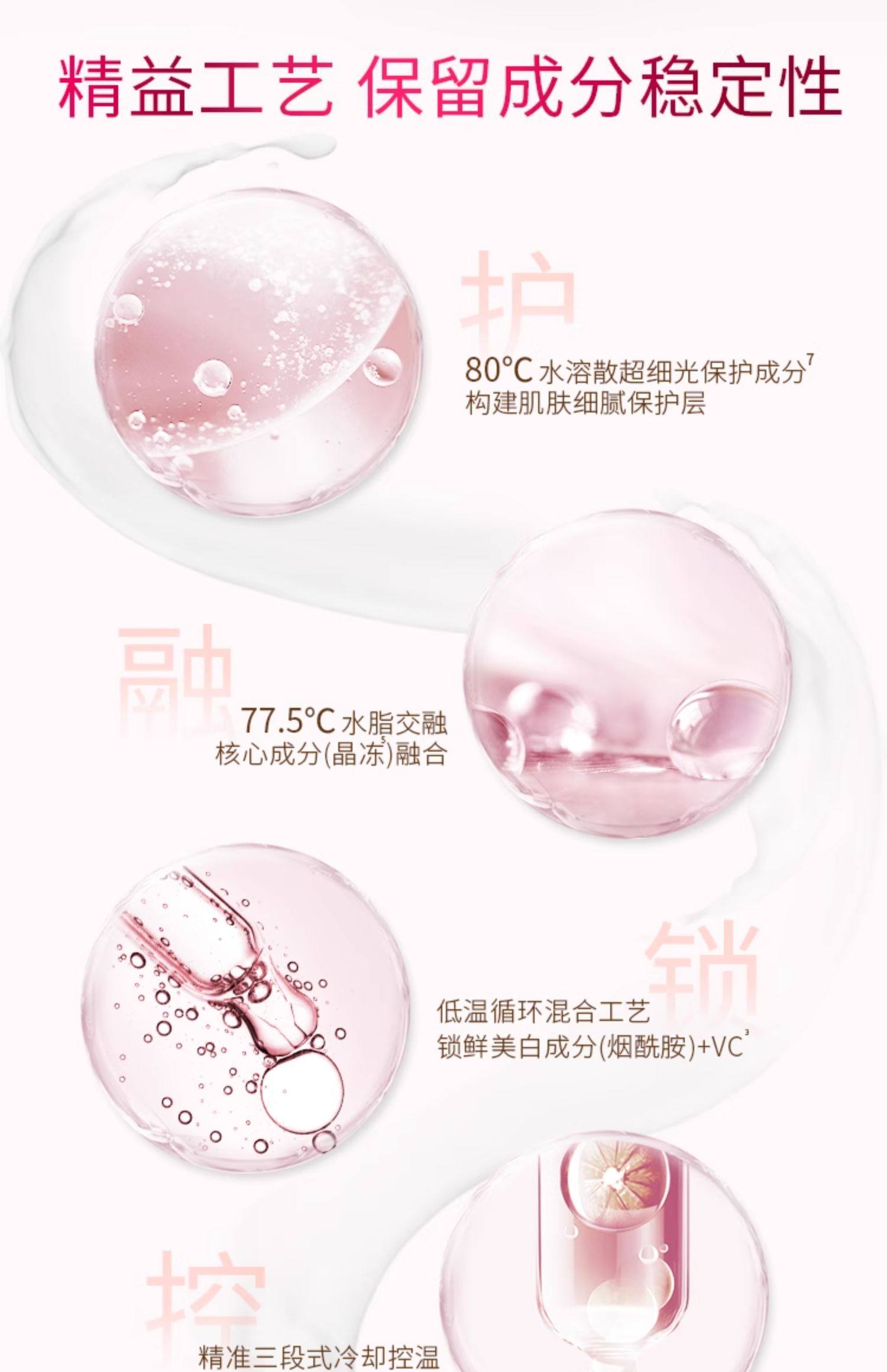 日本 凡士林 烟酰胺美白亮肤润肤乳100ml【 持证美白】 保湿滋润 5维焕亮 2周见证美白