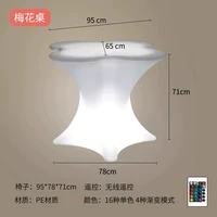 Сливовая таблица