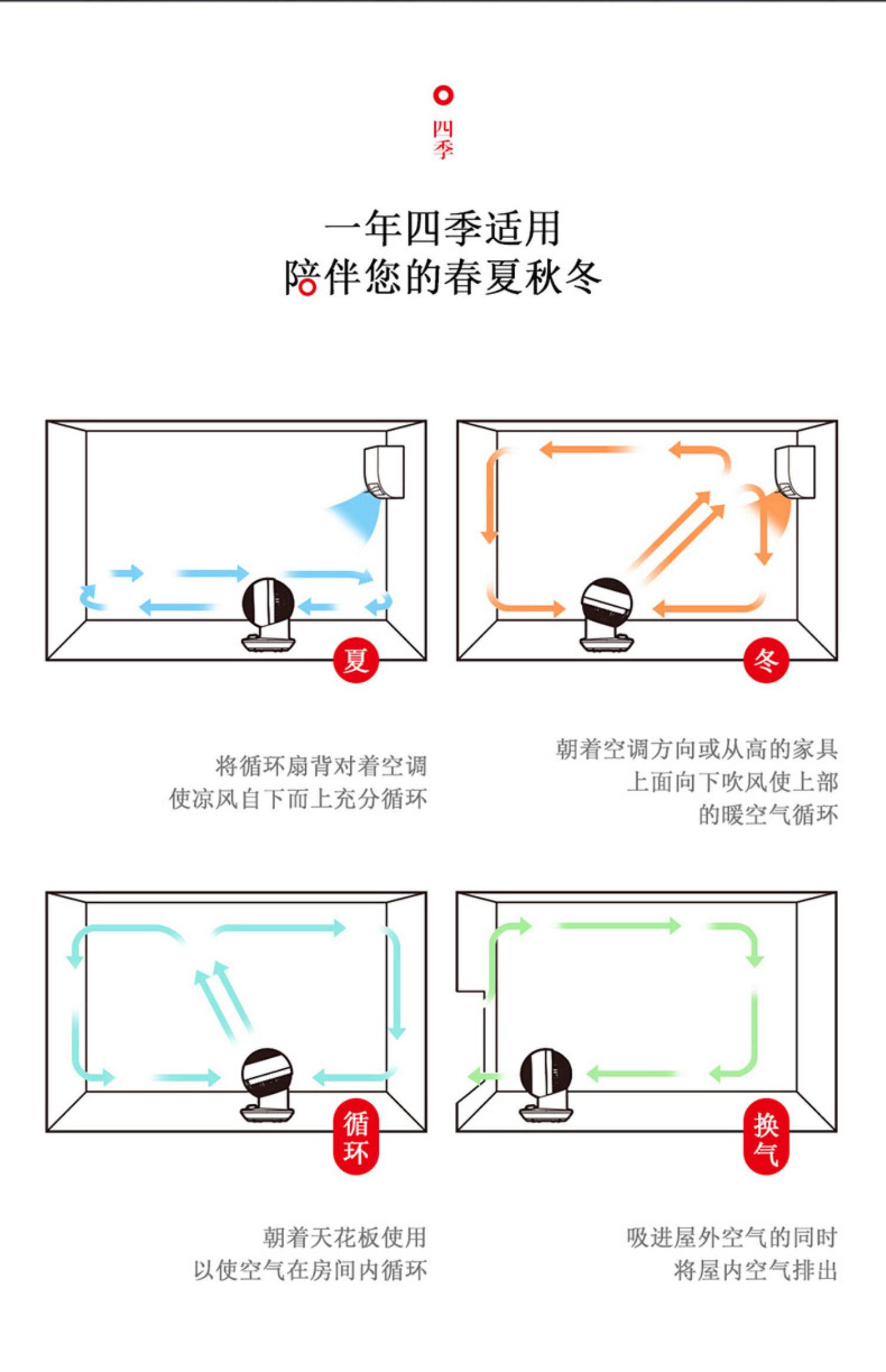 quạt senko treo tường Nhật Bản Alice quạt không khí lưu thông quạt nhà câm máy tính để bàn văn phòng ký túc xá lắc đầu Alice - Quạt điện quạt đèn