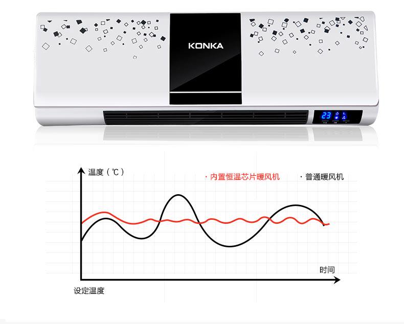 康佳 居浴两用暖风机 壁挂取暖器 2000W 图9