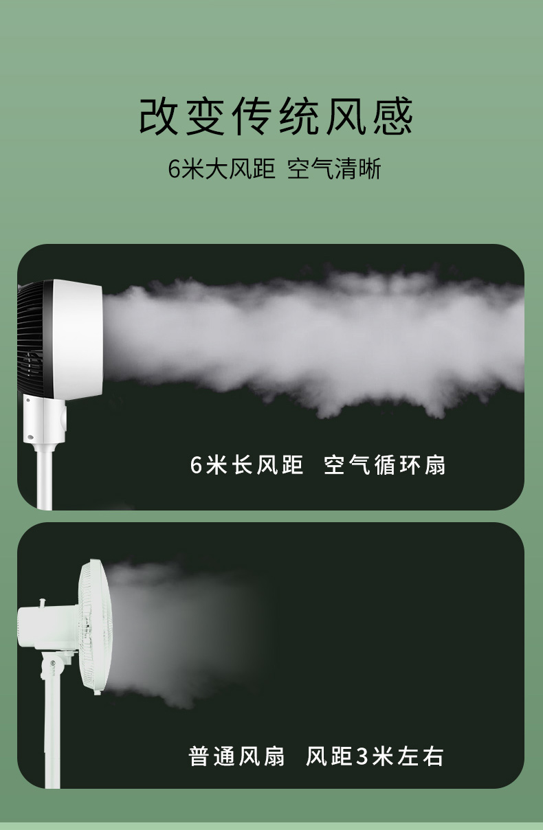 康佳 遥控款 静音空气循环扇 6米送风距离 图4