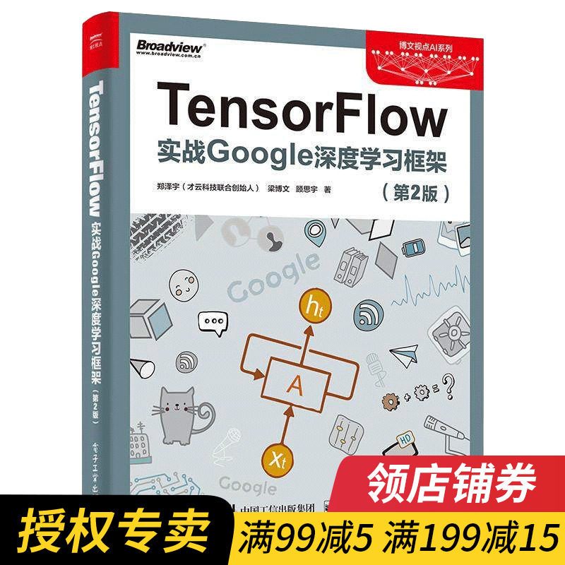 deep learning image processing tutorial