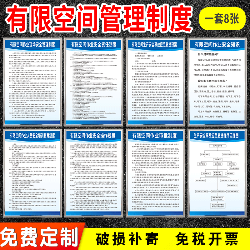 Limited Space Safety Operation Management System, Operating Procedures, Emergency Pre-Operations Approval for Confined Sealed Spaces