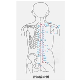 Вакуумное устройство 12 может накачать домашние костюмы сгущенной чашки для кумин