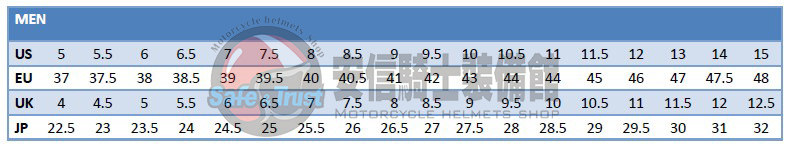 Bottes moto - Ref 1389070 Image 8