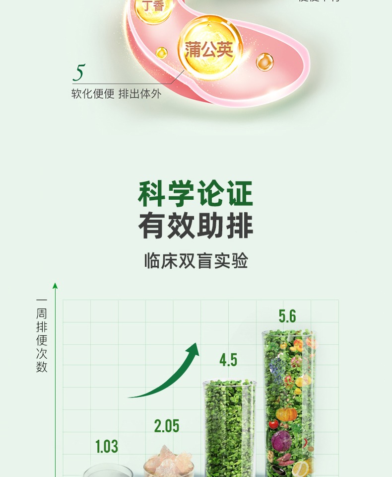 意大利正品百草园清肠片100粒