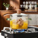High borosilicate glass saucepan