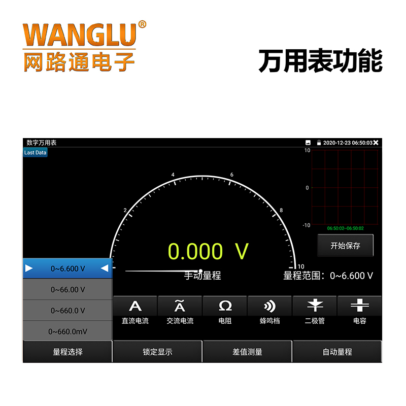 WANGLU Network Engineering Bao Video Monitor Tester Digital Millennium M Functional Optional Module