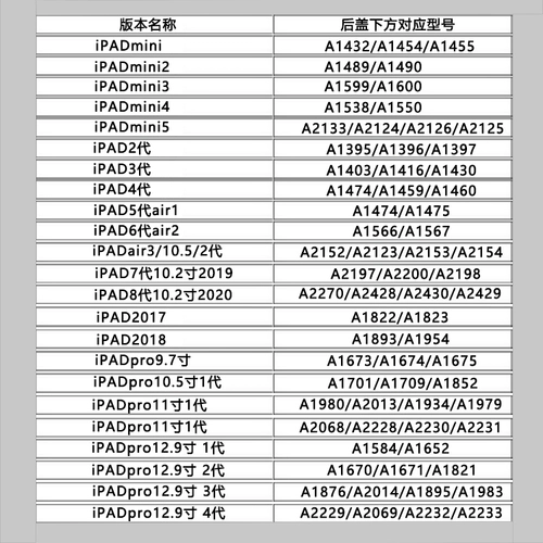 Apple, совместимый кабель с аксессуарами с зарядкой, 6/7/8/9/10, 3