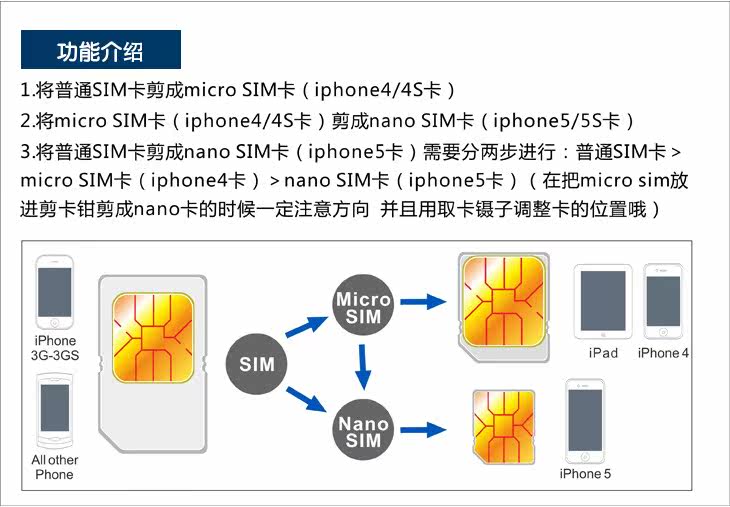 Pince pour cartes SIM - Ref 306926 Image 9