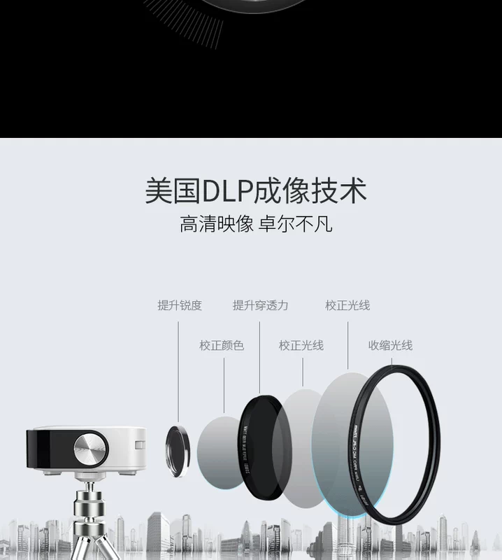 Máy chiếu mini cầm tay Lmix Leman HD wifi không dây điện thoại di động máy chiếu xiaomi mini