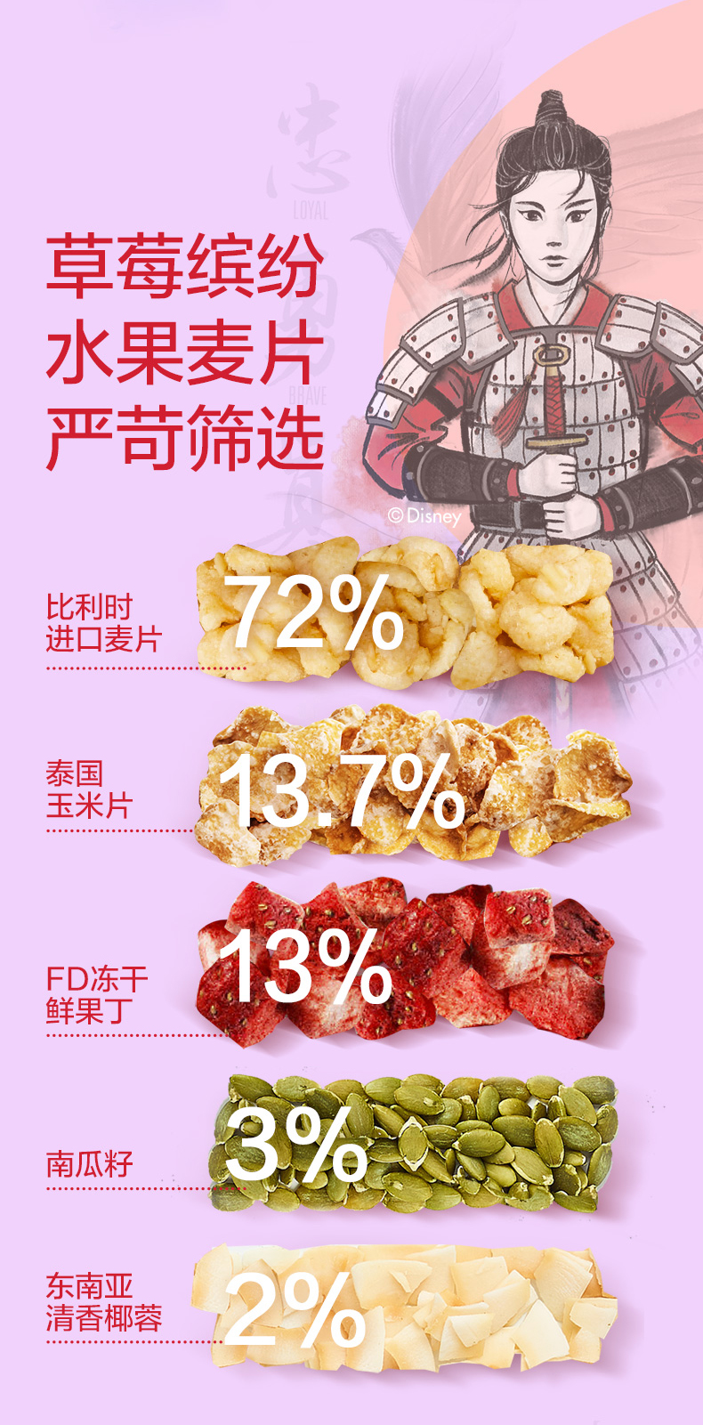 薇娅推荐 家乐氏 水果味混合麦片礼盒装 图4
