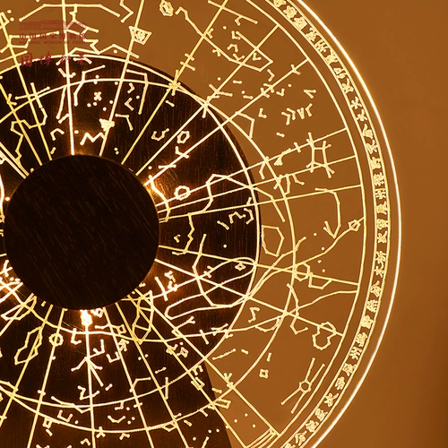 Китайский музей, атмосферный ночник, звездное небо, подарок на день рождения