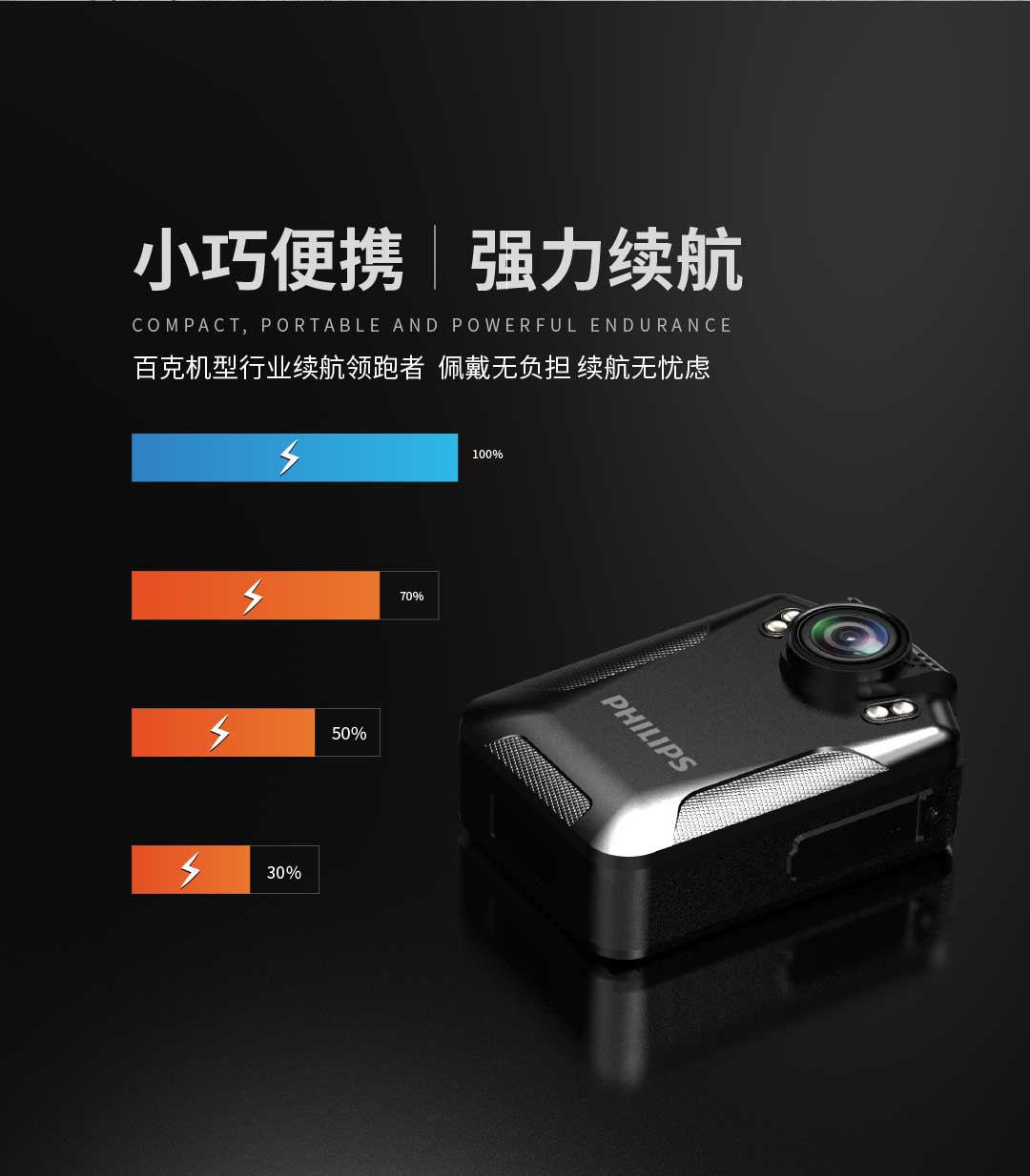 飞利浦VTR8101执法记录仪随身小型高清夜视防爆便携执法记录器仪