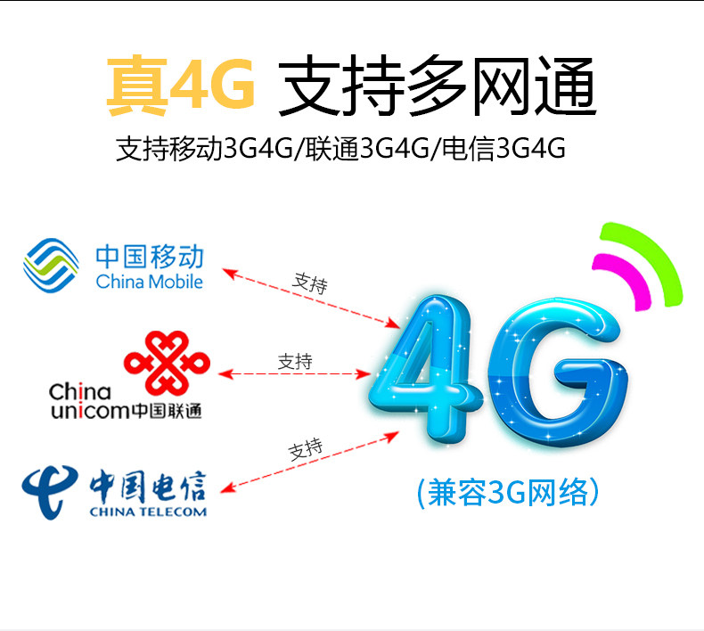 执法1号G7高清实时传输GPS定位WIFI/3/4G对讲现场记录仪人脸识别 执法1号G7高清实时传输GPS定位WIFI/3/4G对讲现场记录仪人脸识别