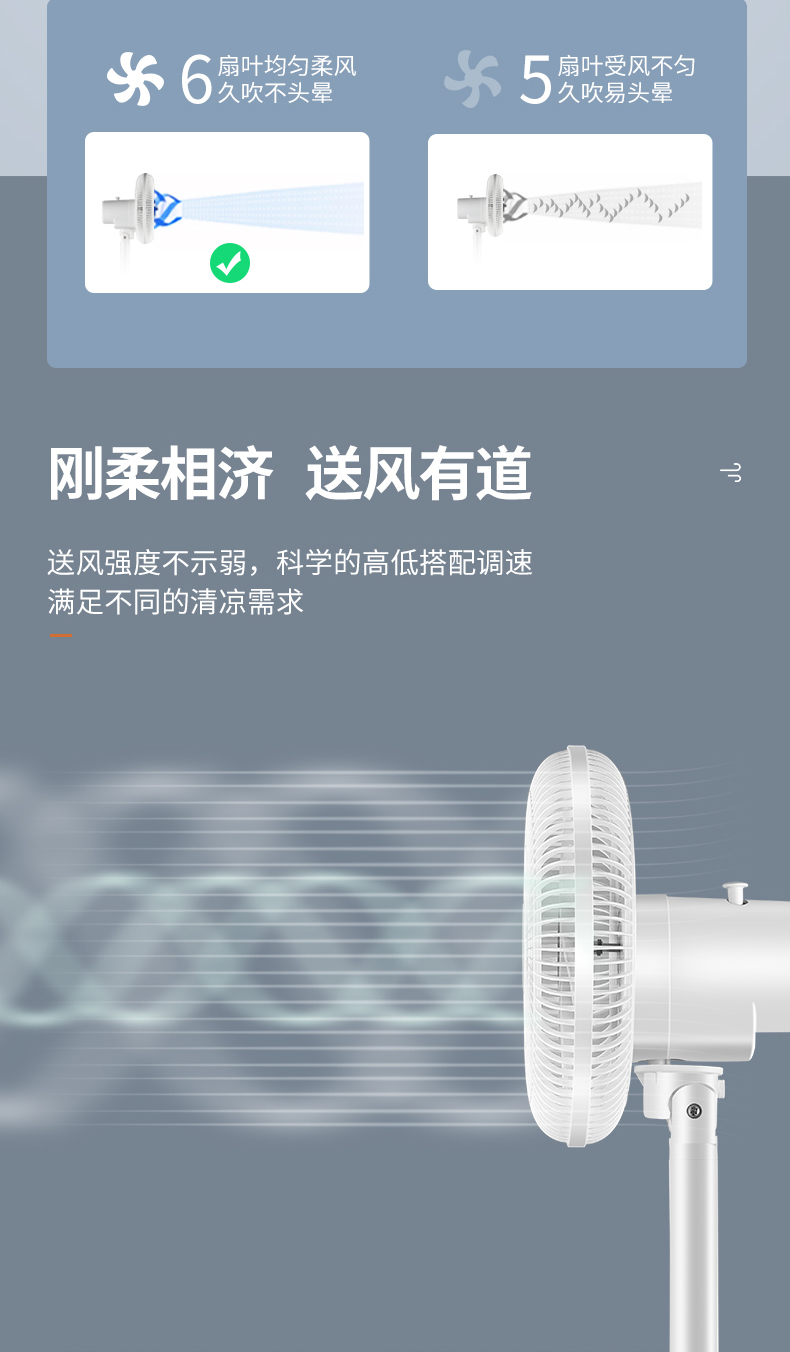 赛亿 N9 台式6叶摇头电风扇 台地两用 图7