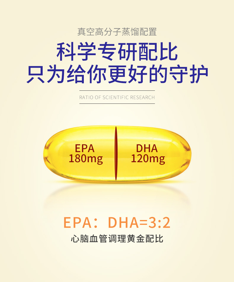 NOWFoods诺奥深海鱼油软胶囊1000mg*200粒