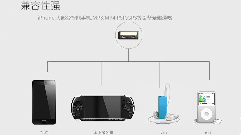 chargeur PISEN - Ref 1300967 Image 7