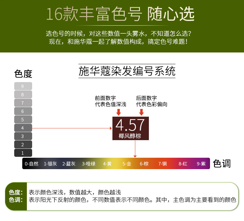 施華蔻植物天然無刺激正品染髮膏